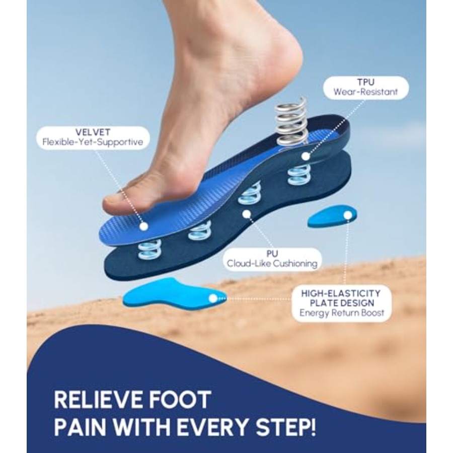 Plantar Fasciitis Insoles for  - Women'S Shoes High Arch Support avis et prix