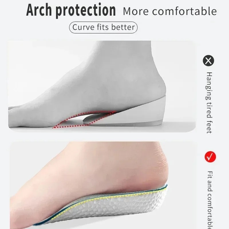 Men and Women Insoles for Flat - Women'S Shoes High Arch Support avis et prix