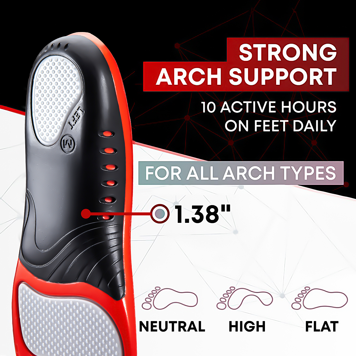 220+ Lbs Heavy Duty High Arch  - Women'S Shoes High Arch Support avis et prix